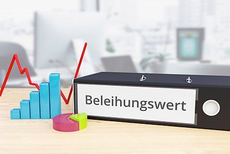 Wie der Beleihungswert den Zins beeinflusst