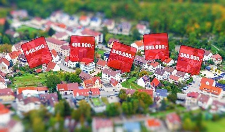 Immobilienpreise 2026