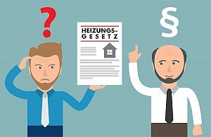 Heizungsgesetz GEG